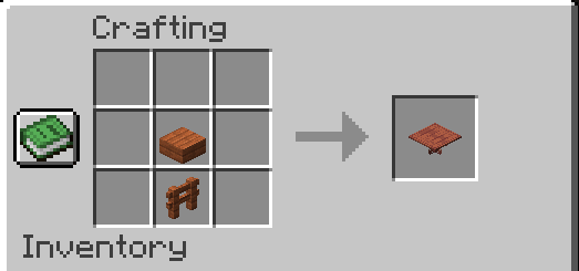 Crafting Table